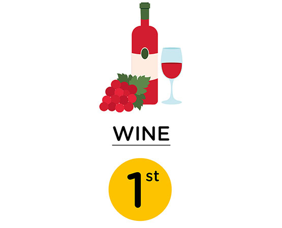 Infographic on SITEVI, world wine producer and exporter